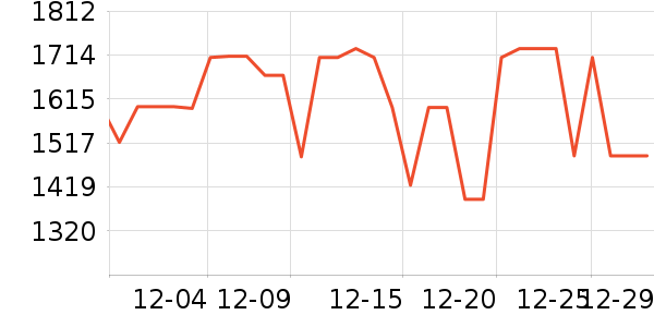 ę́�׾���ʷ�۸�