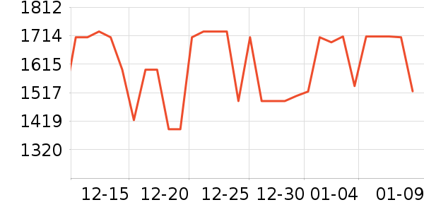 ę́�׾���ʷ�۸�