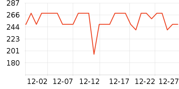 ��˹�ܼ�����ʷ�۸�