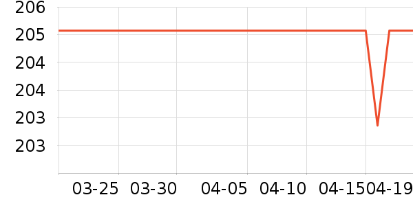 ��˼����������ʷ�۸�