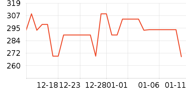 ��Ƥè��ʳ��ʷ�۸�