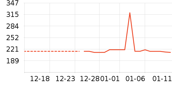 ����Ե�׾���ʷ�۸�