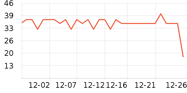 ����ݯ��������ʷ�۸�