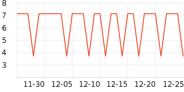 ������Ʒ��ʷ�۸�