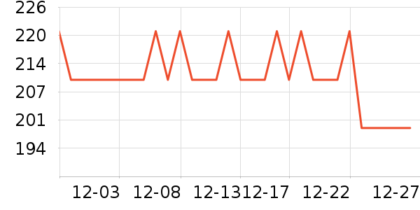 ��ͯ����/ͯ����ʷ�۸�