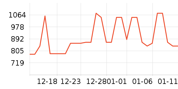 �ɺ�Ӥ���̷���ʷ�۸�