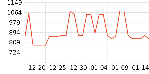 �ɺ�Ӥ���̷���ʷ�۸�