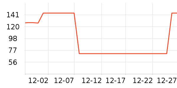 ����������/ͥԺ����ʷ�۸�