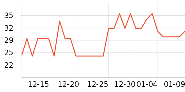 ��ʩ����������ǻ������ʷ�۸�