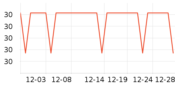 ������๤����ʷ�۸�