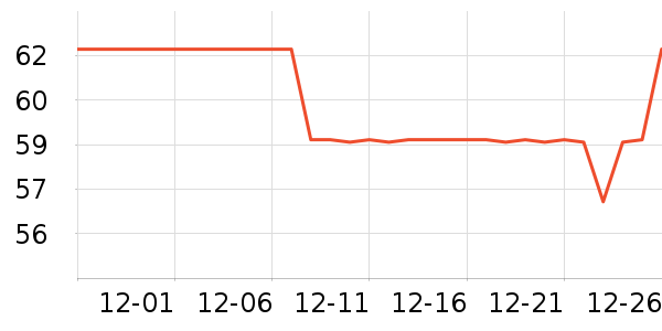 ��������ü��/ü��/ü����ʷ�۸�