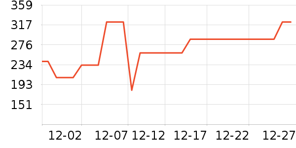 LC LIVING���/�˰���ʷ�۸�