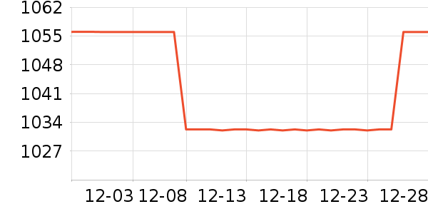 �ᶹ����ͯ�Ҿ���ʷ�۸�