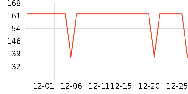 ��־/�ڿ���ʷ�۸�