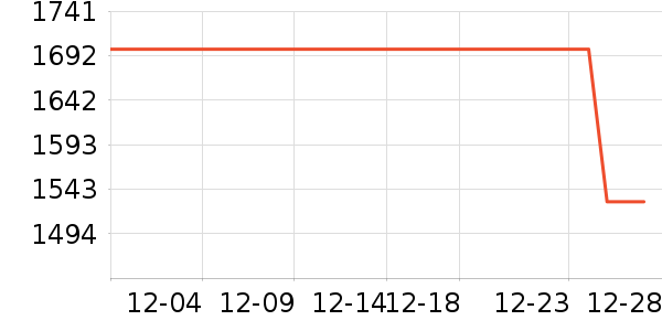 ����ԡ��/��������ʷ�۸�