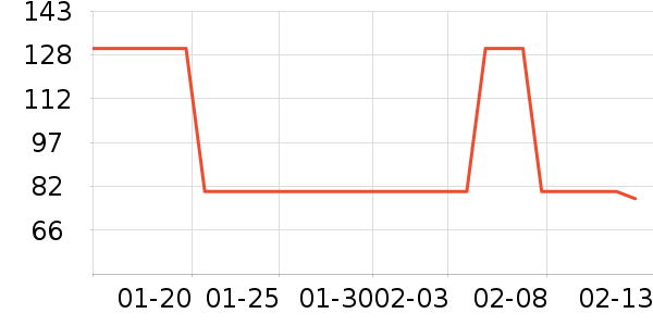 �Ͽ�ٯӾ����ʷ�۸�