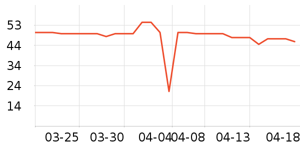 �ñ���ֽ��ʷ�۸�