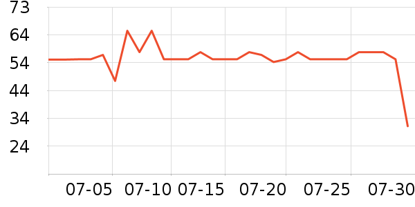 �ñ���ֽ��ʷ�۸�