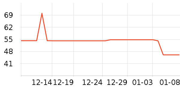 �ñ���ֽ��ʷ�۸�