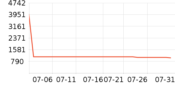 �Ŀ������/�����ʷ�۸�