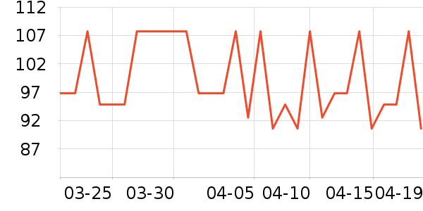 ���������������ʷ�۸�