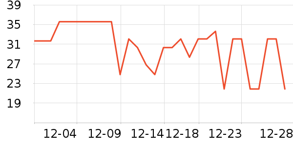 ����������ʷ�۸�