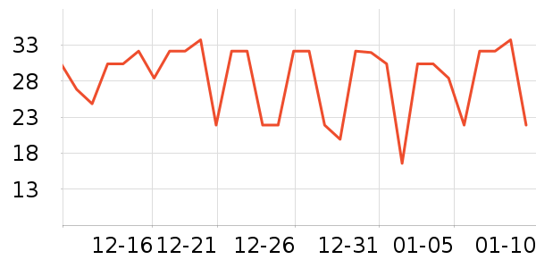 ����������ʷ�۸�