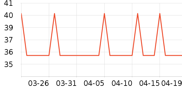 �����輧�Ź�������ʷ�۸�