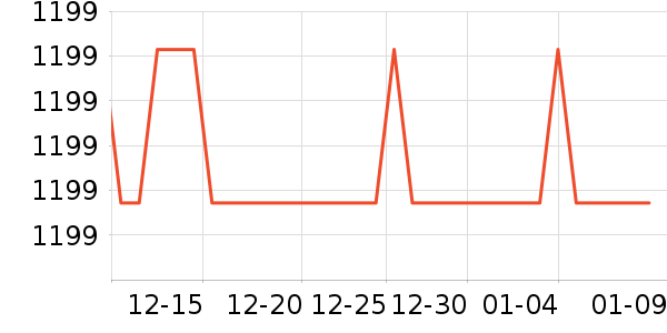 �������뵶��ʷ�۸�