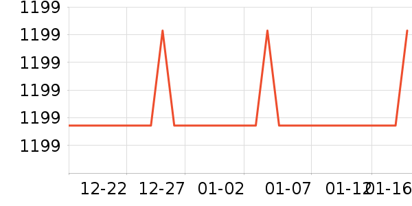 �������뵶��ʷ�۸�
