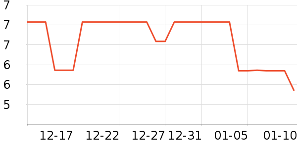 ���µ��/�������ʷ�۸�