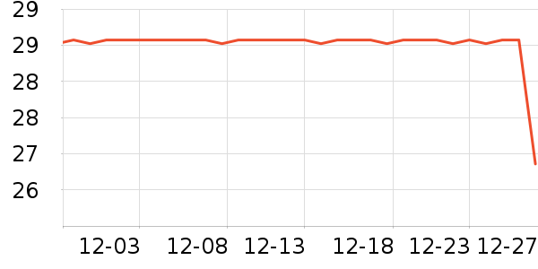 �����ͺ決�þ���ʷ�۸�