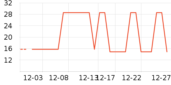 �Ź�������ʷ�۸�