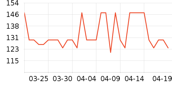 �����ؾ���¶��ʷ�۸�