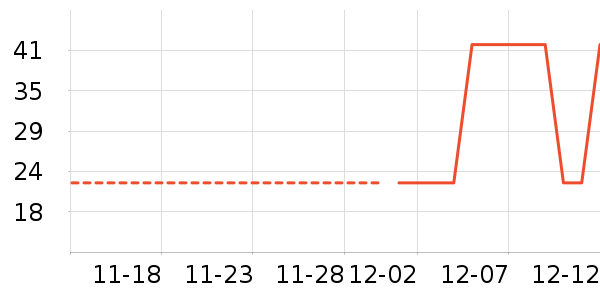 �°���Ӥͯ��о/������ʷ�۸�