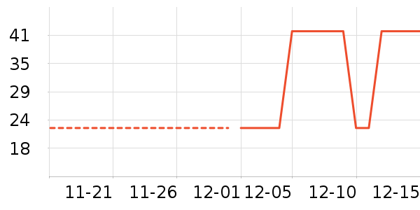 �°���Ӥͯ��о/������ʷ�۸�