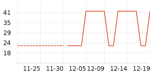 �°���Ӥͯ��о/������ʷ�۸�