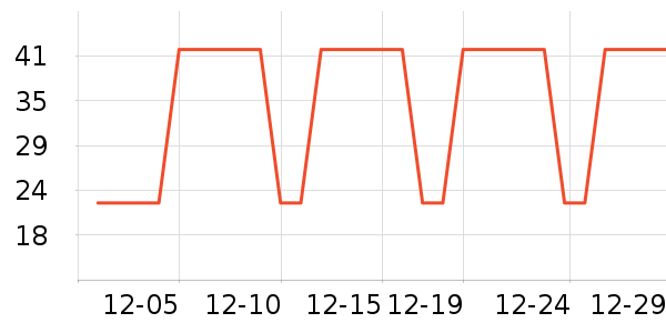 �°���Ӥͯ��о/������ʷ�۸�