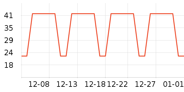 �°���Ӥͯ��о/������ʷ�۸�