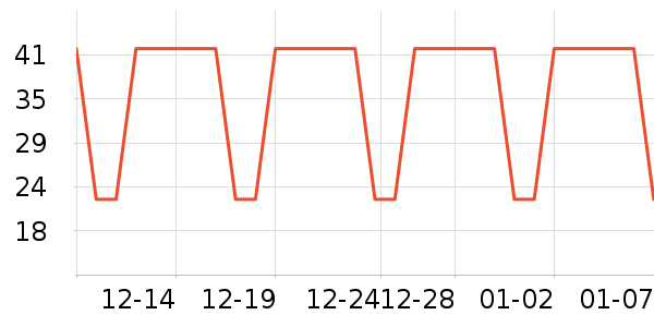 �°���Ӥͯ��о/������ʷ�۸�