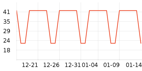 �°���Ӥͯ��о/������ʷ�۸�