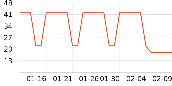 �°���Ӥͯ��о/������ʷ�۸�