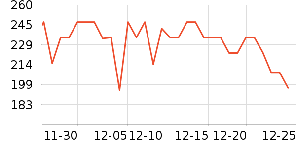 �����в�������/ϴ��/������ʷ�۸�