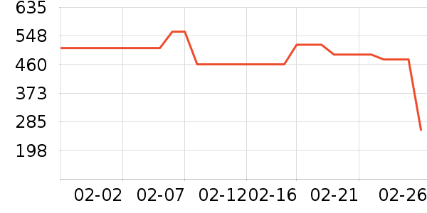 ʩ����������/˪��ʷ�۸�