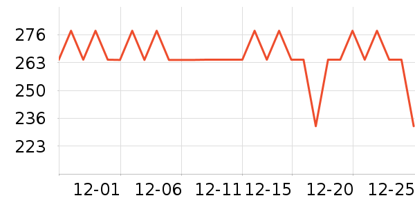 ŮʽT����ʷ�۸�