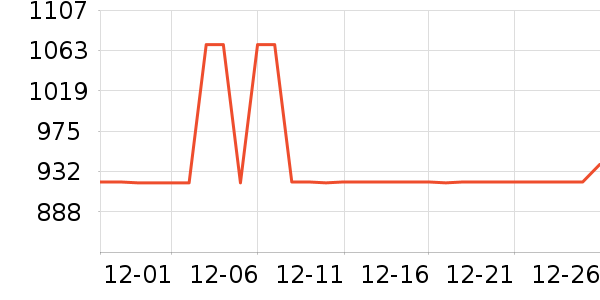 ȫ�Ѳ�����ʷ�۸�