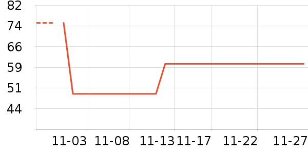 ��ͯ����/������ʷ�۸�