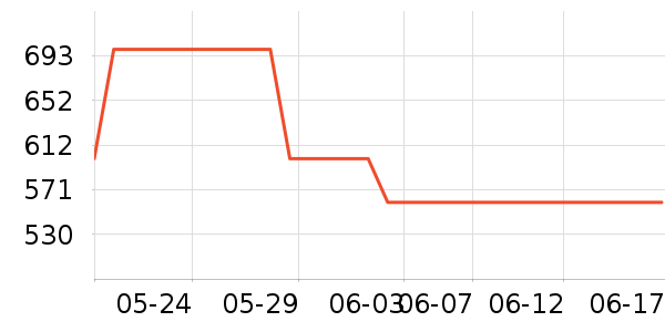 �����������ʷ�۸�