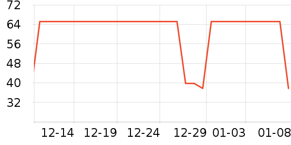 ����������ͯT����ʷ�۸�