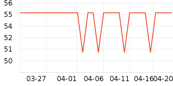 ����Ҽѡϴ�·���ʷ�۸�